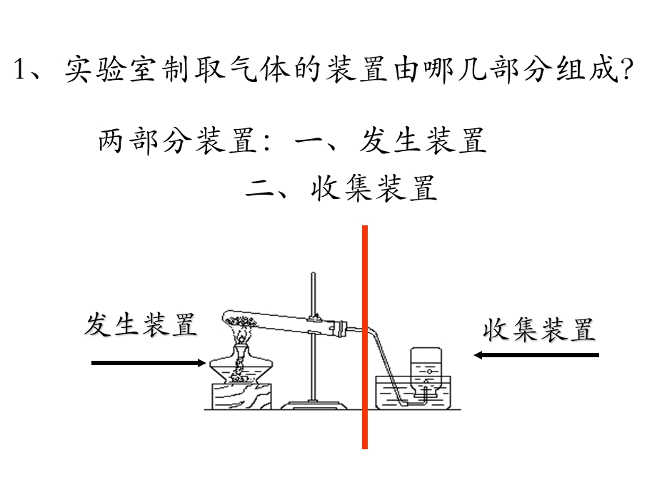 九年级化学上册-二氧化碳制取的研究.ppt_第3页