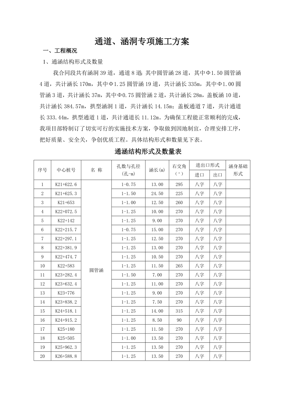 XX段A合同段-通涵专项施工方案1.doc_第2页