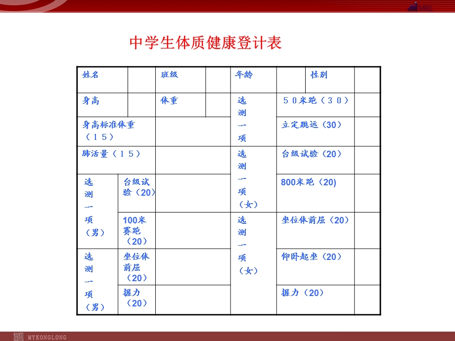 体质健康测试中的数据分析.ppt_第3页