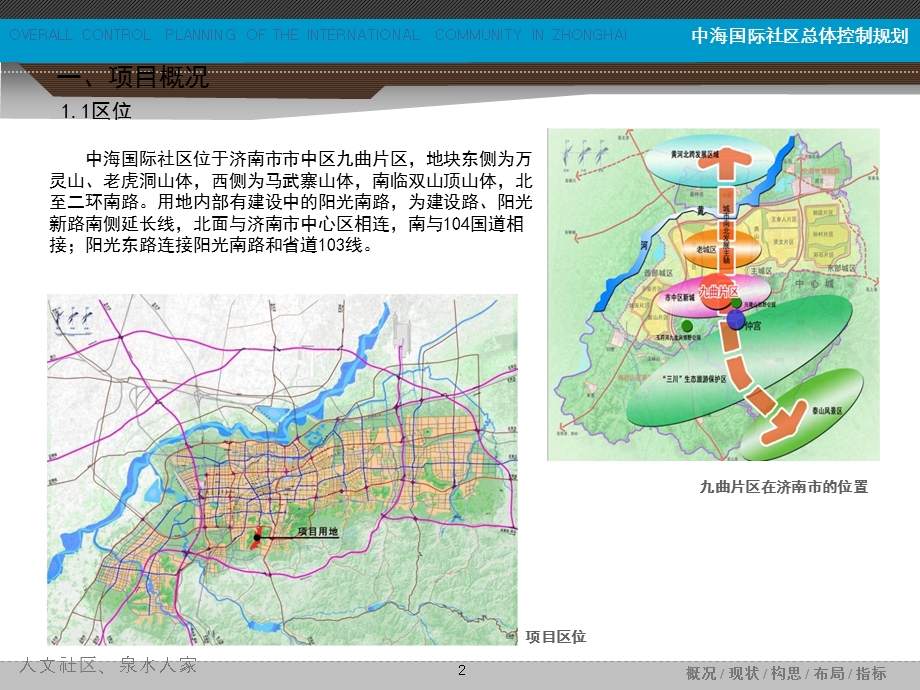 中海国际社区整体规划设计.ppt_第2页