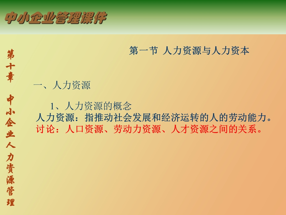 中小企业人力资源管理.ppt_第3页