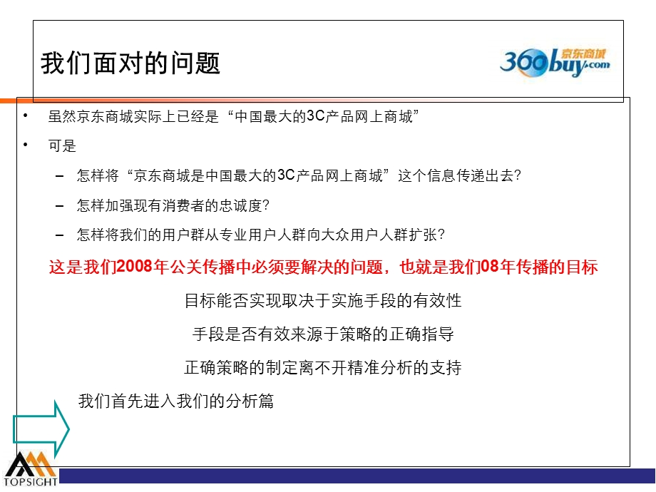 京东商城传播规划.ppt_第3页