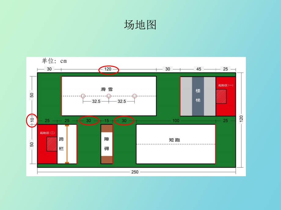 中小学机器人培训人形.ppt_第3页