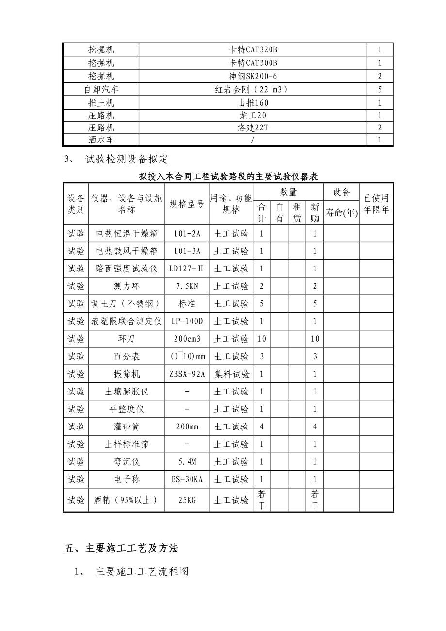 YT3填石路堤试验段施工方案(DOC).doc_第3页