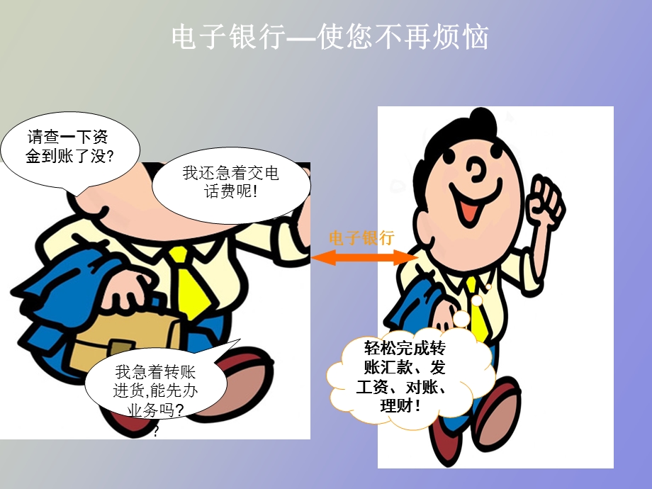 企业电子银行产品介绍定.ppt_第2页