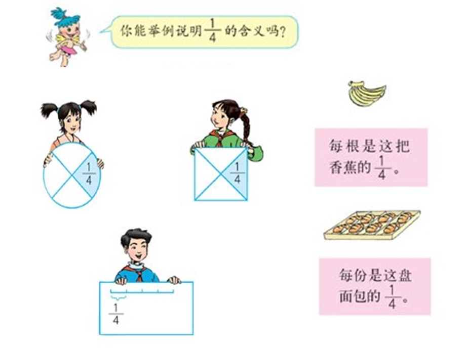 人教版五年级下分数的产生和意义.ppt_第3页