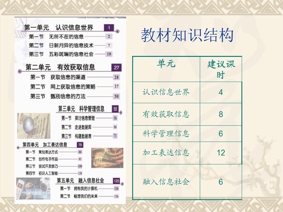 信息技术教材基础模块整体介绍地.ppt_第3页