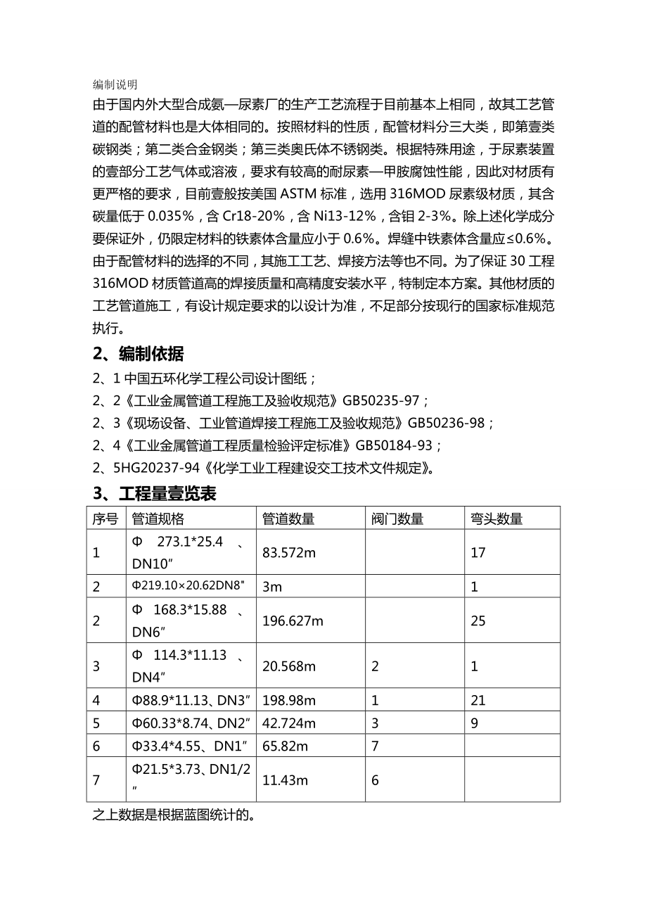 [建筑工程管控]L管道施工方案.doc_第2页