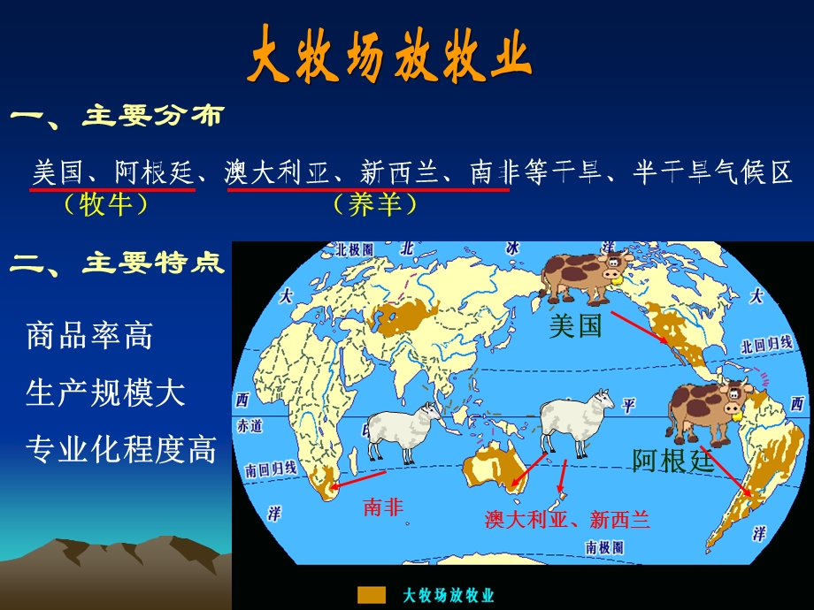 以畜牧业为主的农业地域类型》.ppt_第2页