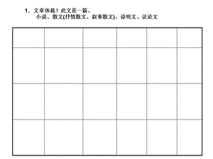 中考语文阅读题考点和答题技巧.ppt