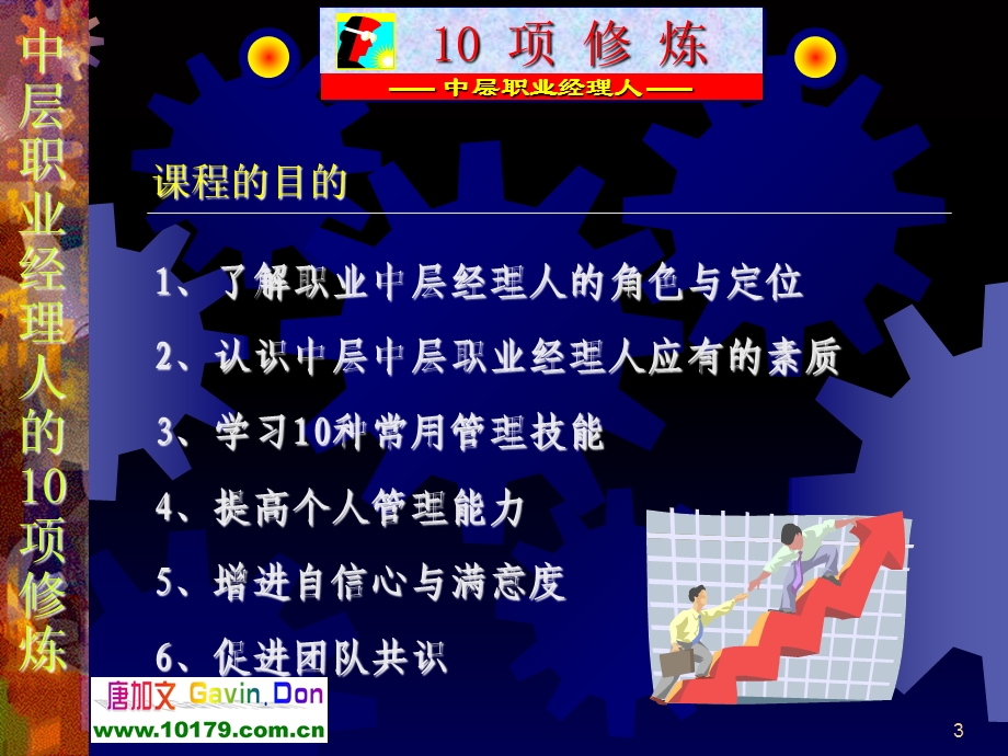 中层职业经理人的10项管理技能.ppt_第3页