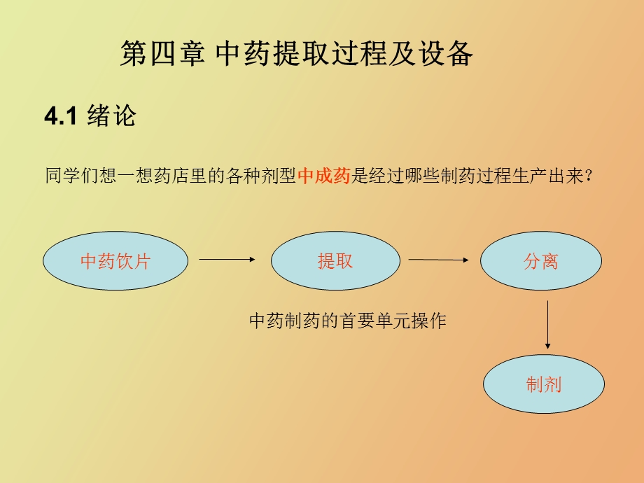 中药制药工程学工程篇提取.ppt_第1页