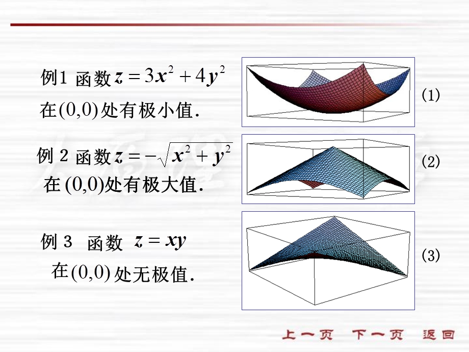 人大微积分课件8-8多元函数的极值与最值.ppt_第3页