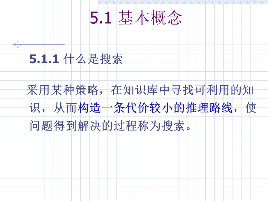 人工智能搜索策略.ppt_第3页