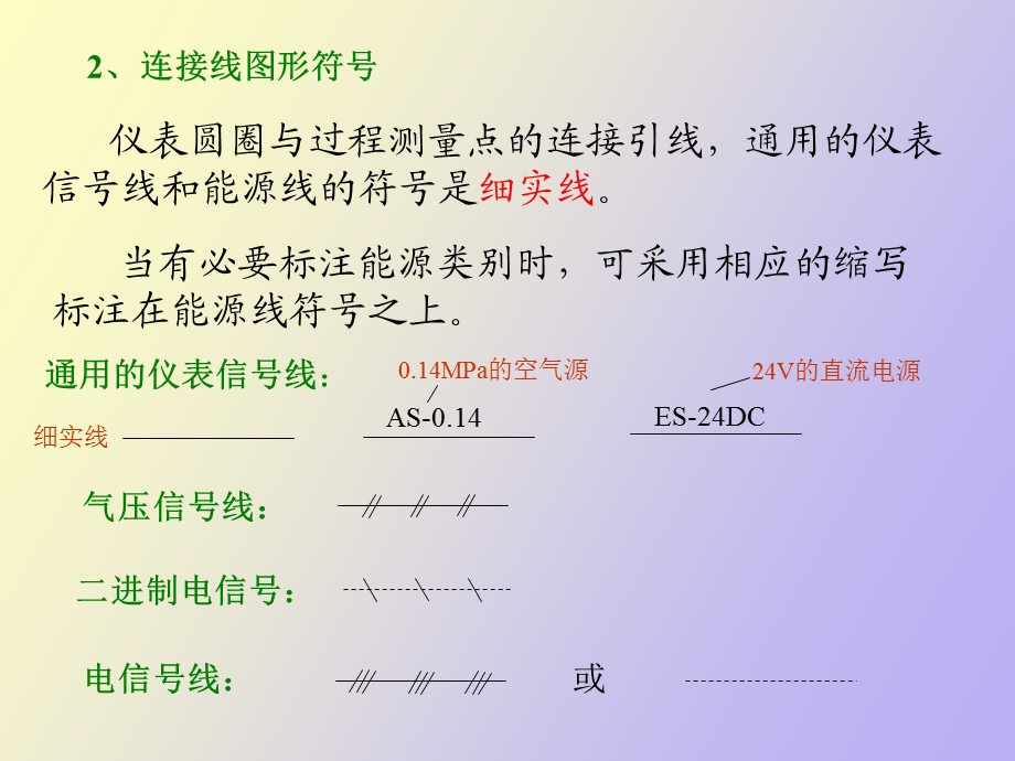 仪表图形符号详解.ppt_第2页