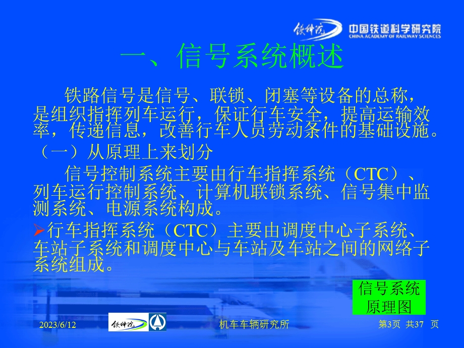 京沪高速铁路信号工程监理培训材料.ppt_第3页