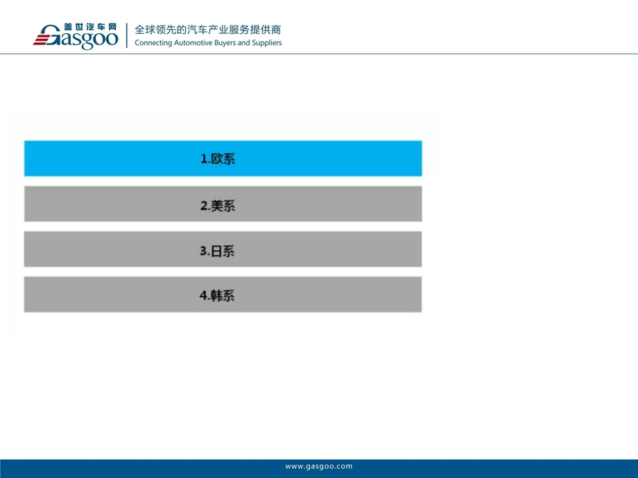 主流外资车企国内布局.ppt_第2页