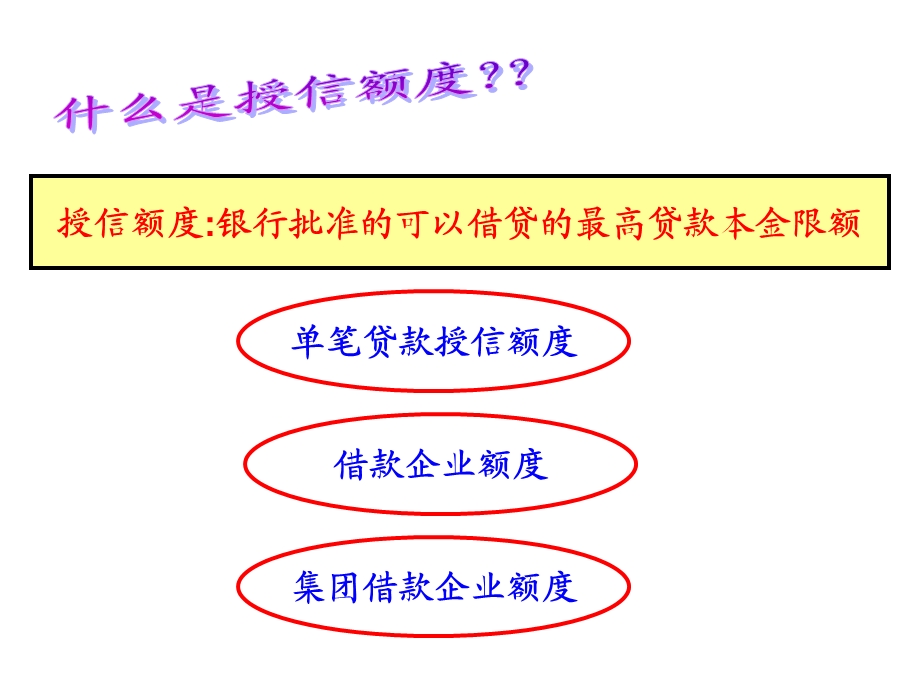 企业贷款企业贷款的种类.ppt_第2页