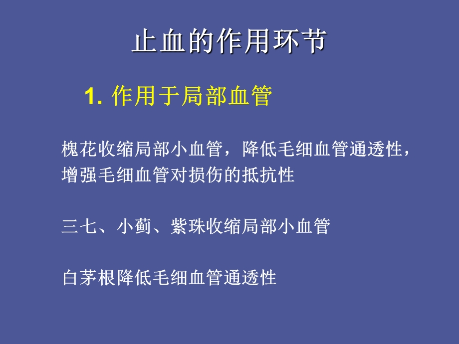 中药药理学-止血药.ppt_第3页