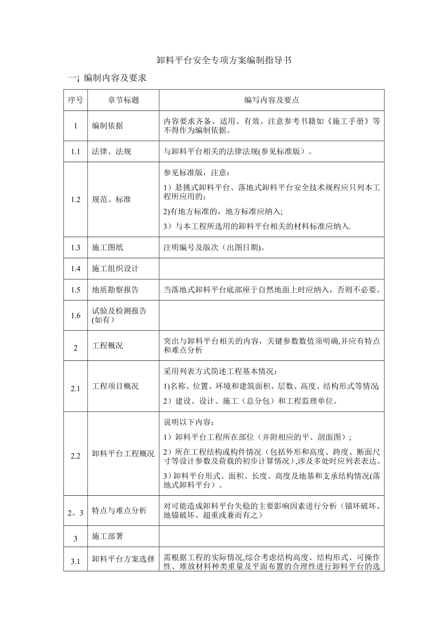 【整理版施工方案】悬挑式卸料平台施工方案99427.doc_第1页