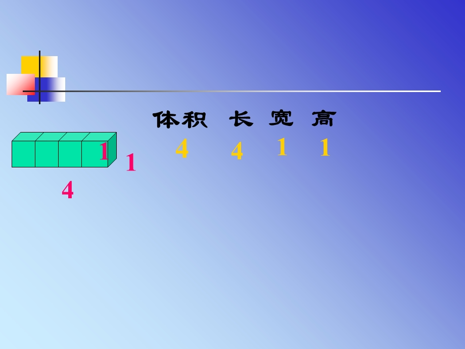 人教版五年级下册长方体的体积.ppt_第3页