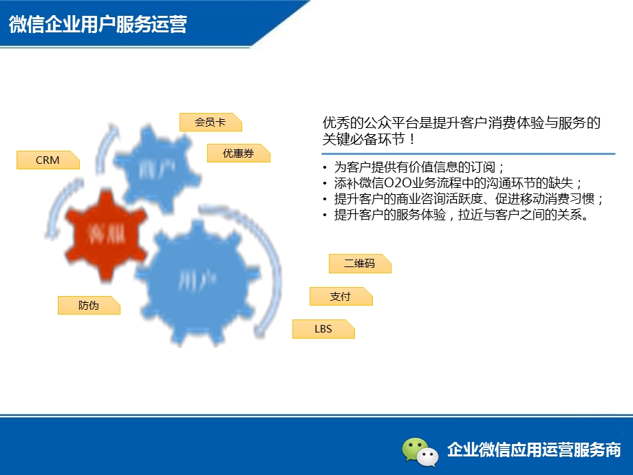 企业微信运营方案介绍.ppt_第2页