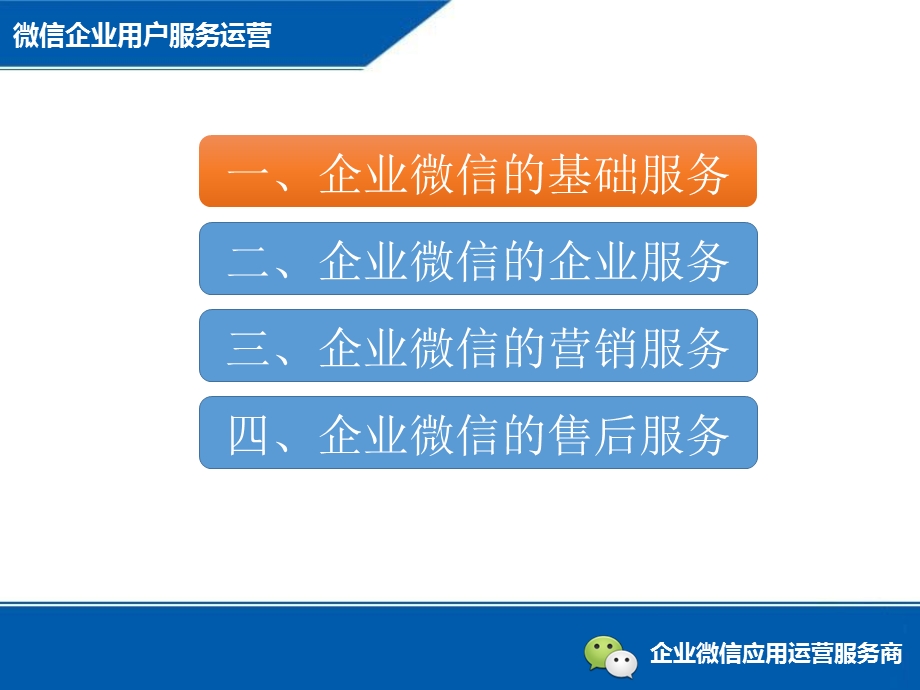 企业微信运营方案介绍.ppt_第3页