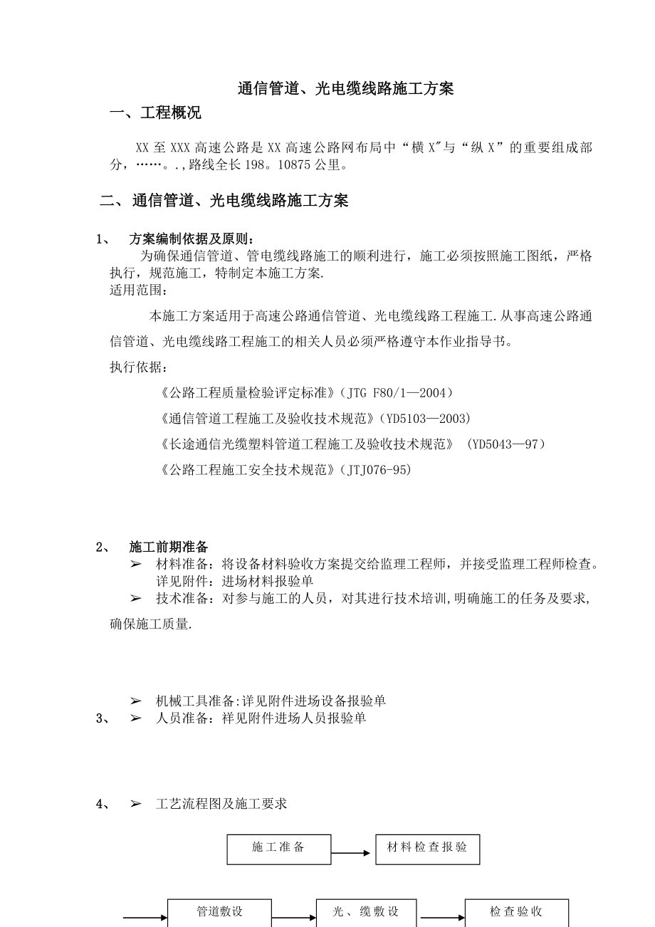 xx高速公路通信管道工程分项施工方案【整理版施工方案】.doc_第1页