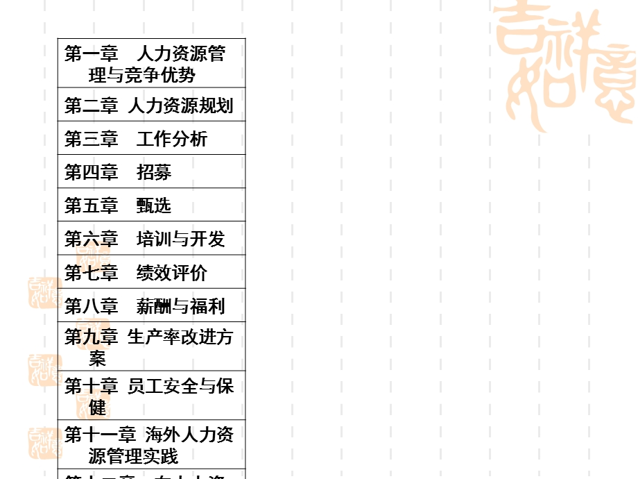 人力资源管理与竞争优势.ppt_第2页