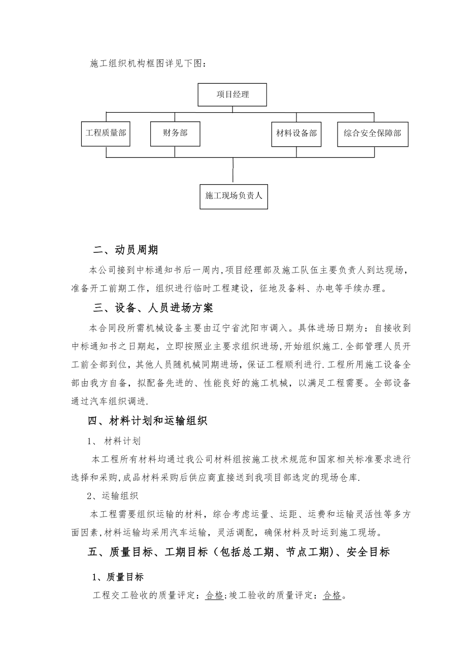 【整理版施工方案】声屏障工程施工组织设计方案.doc_第2页