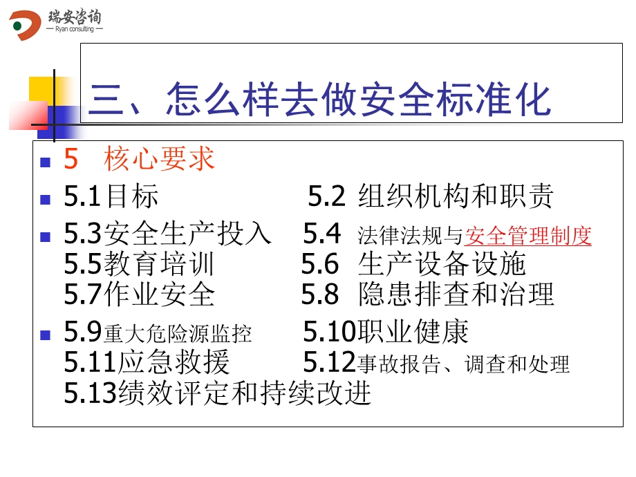 企业安全标准化的构筑与实施.ppt_第3页