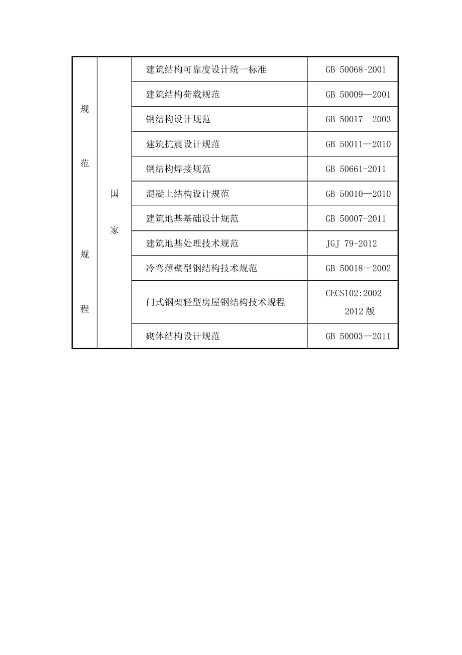 【建筑施工方案】某钢结构工程施工方案.doc_第2页