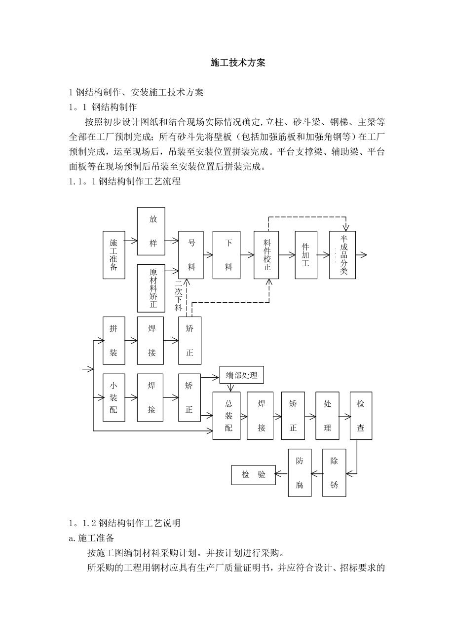 【建筑施工方案】某钢结构工程施工方案.doc_第3页