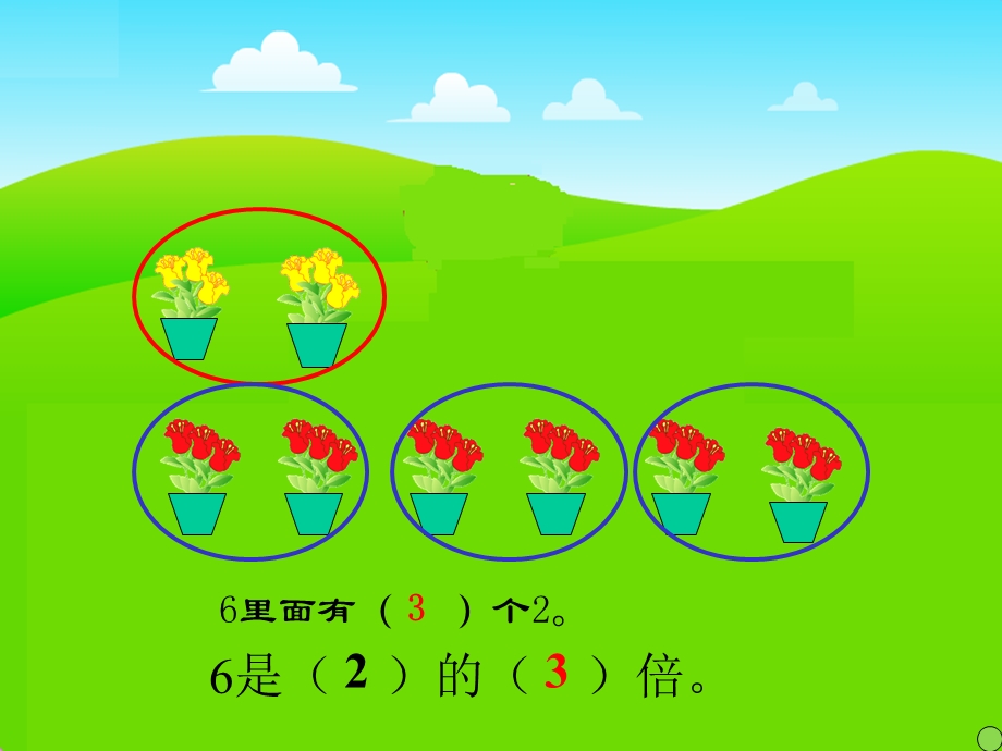 人教课标版三年下解决问题-数学.ppt_第3页