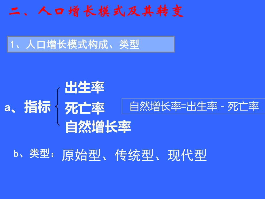 人口增长模式及其转变.ppt_第2页