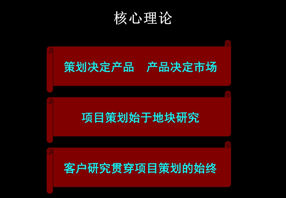 临沂朗润苑项目提案报告定.ppt_第2页