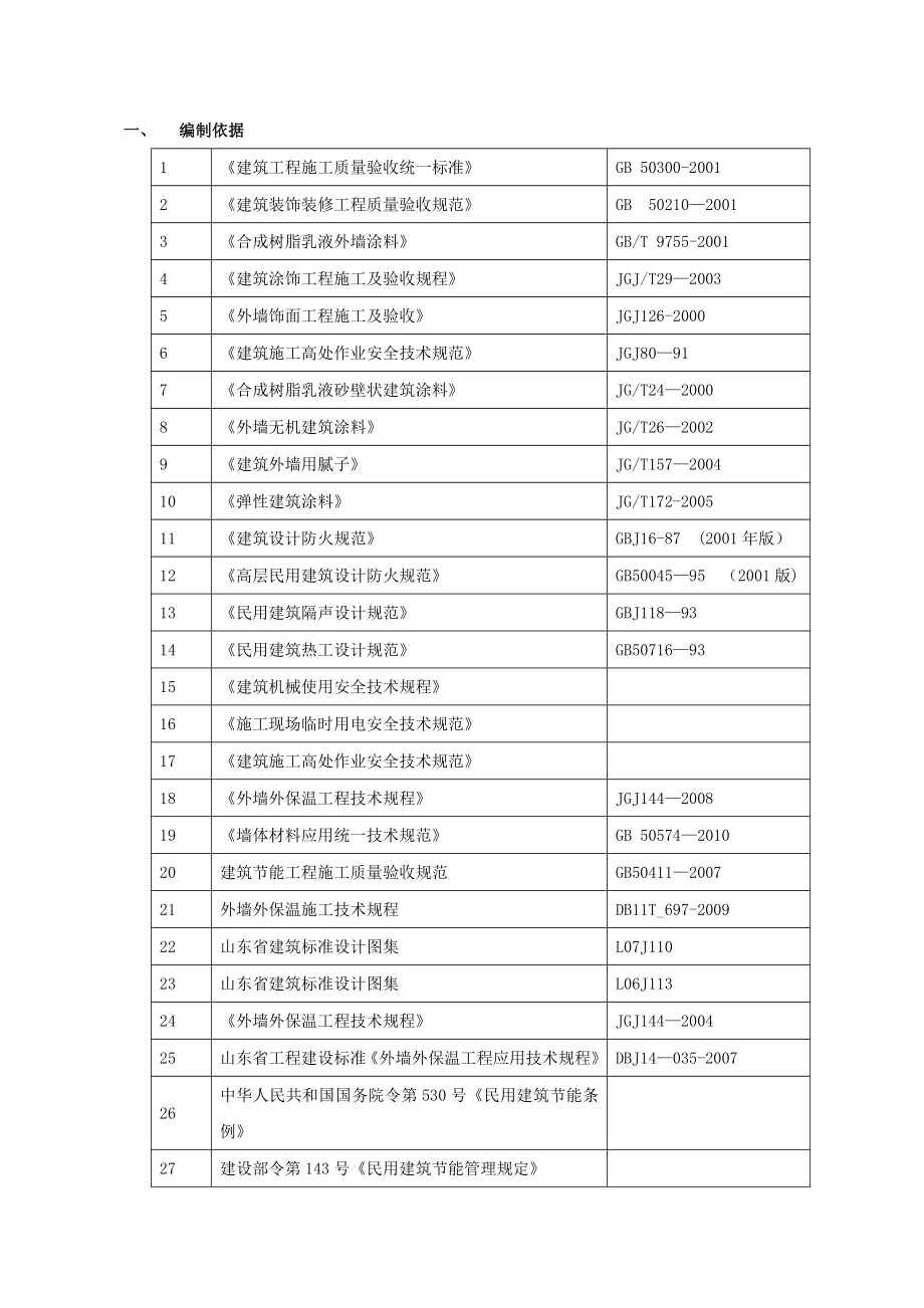 【整理版施工方案】保温涂料施工组织设计.doc_第3页