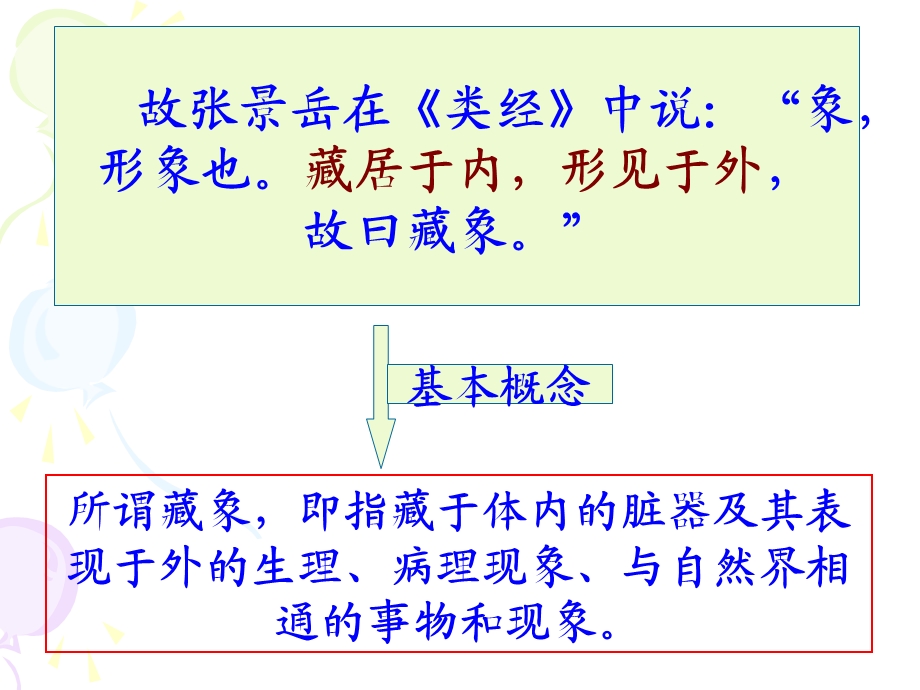 中医学基础课件-藏象学说.ppt_第3页