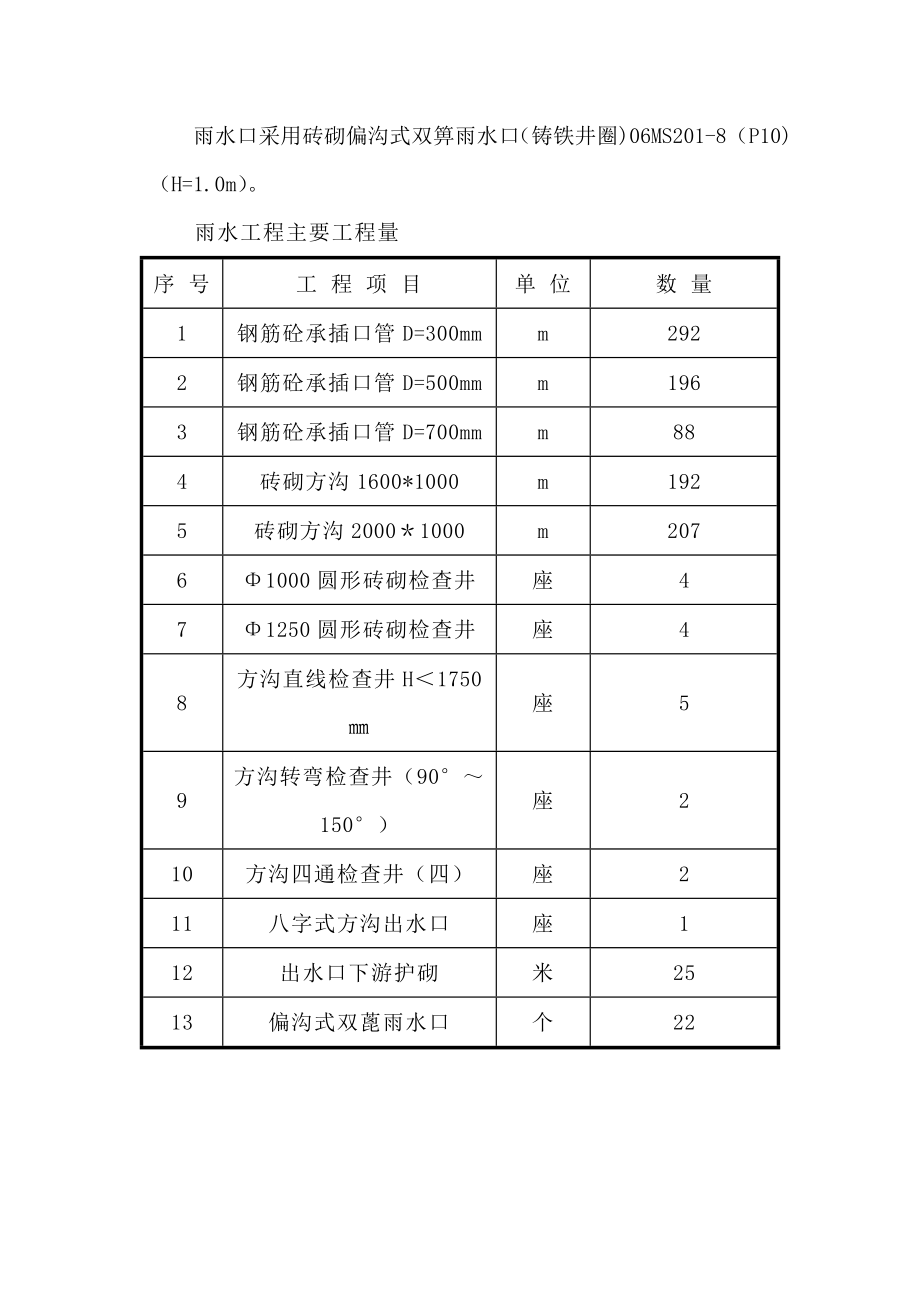 【建筑施工方案】雨水施工方案(新).doc_第3页