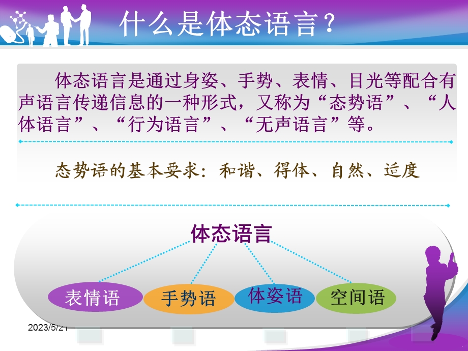 体态语言沟通技巧.ppt_第2页