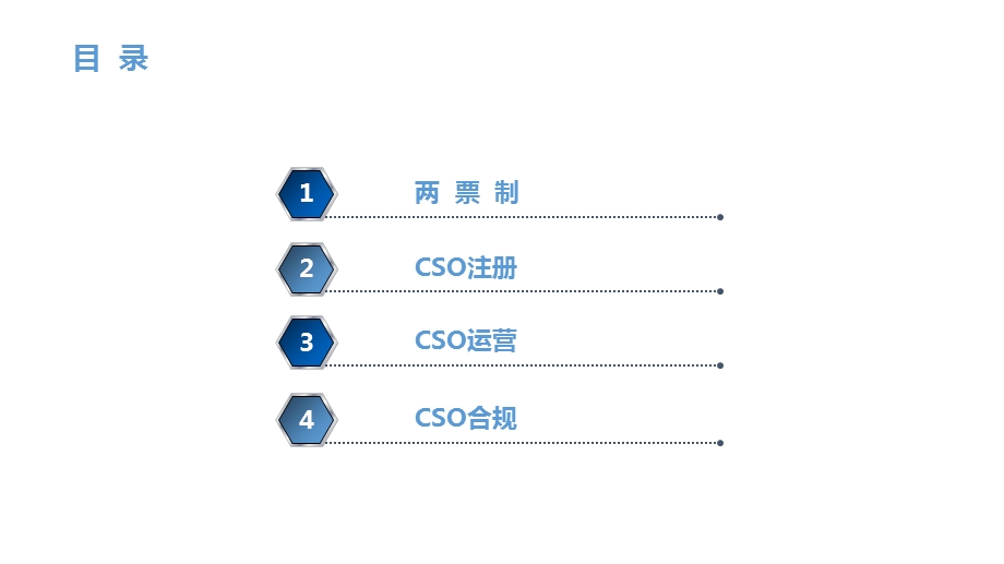 两票制CSO知识分享.ppt_第2页