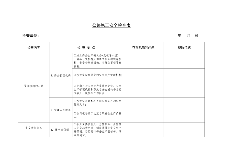 【整理版施工方案】公路施工安全检查表.doc_第1页