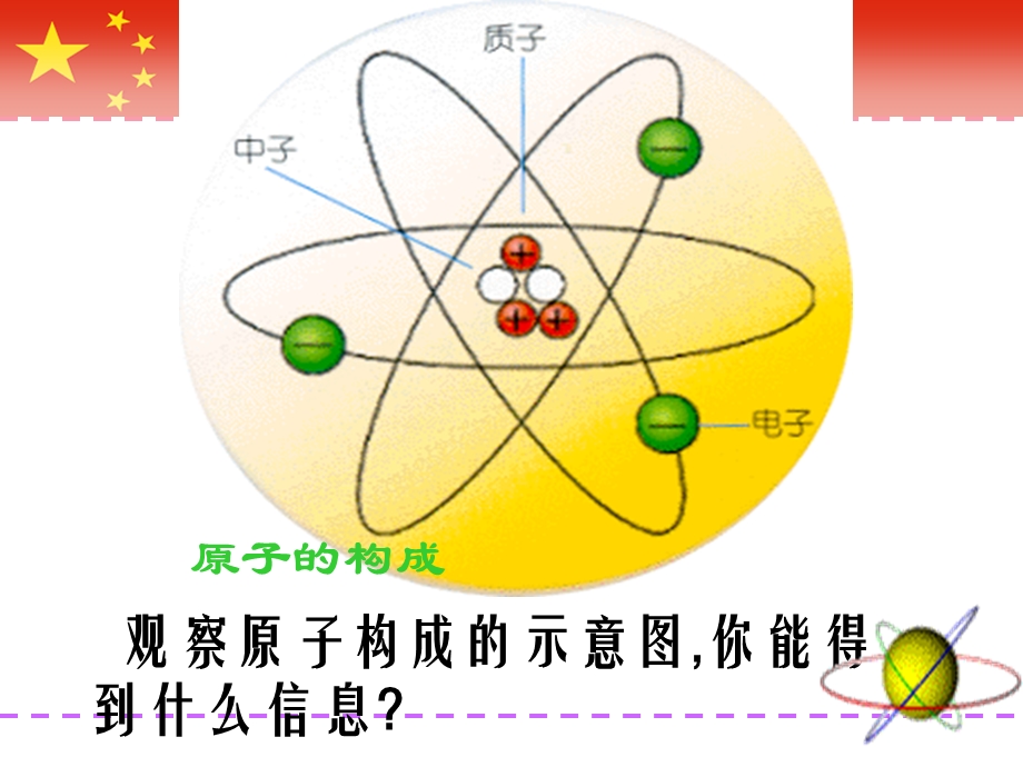 人教版九年级化学物质构成的奥秘.ppt_第2页