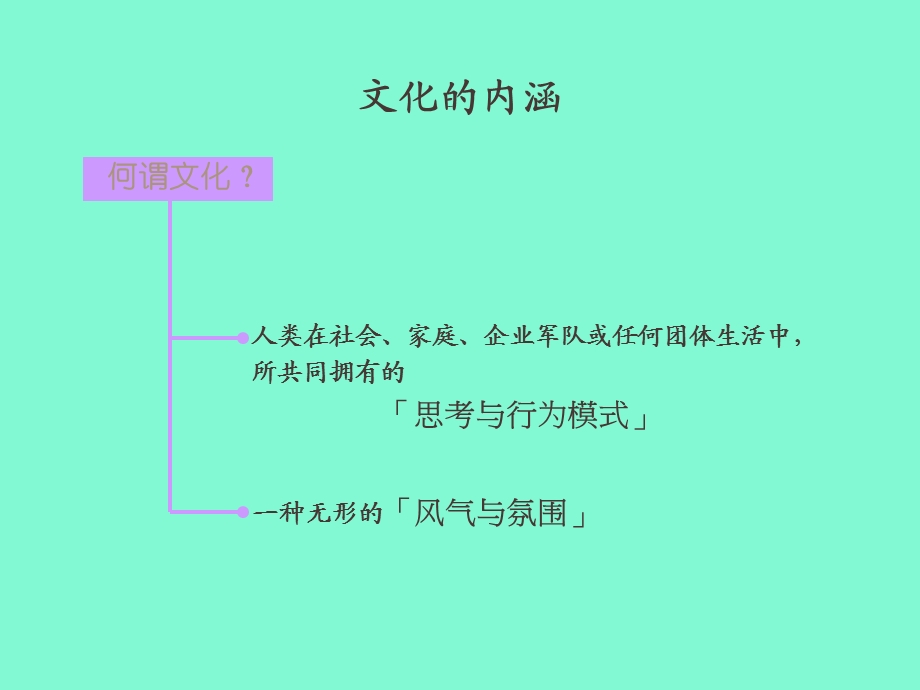 企业文化管理-公司持续发展的动力源泉.ppt_第3页