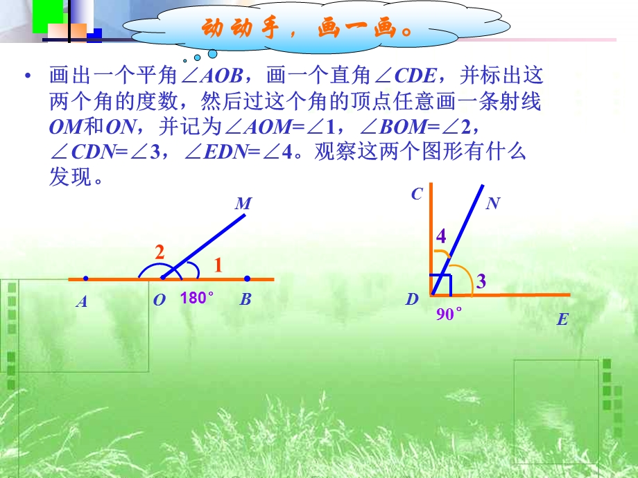 人教版初一数学余角和补角.ppt_第2页