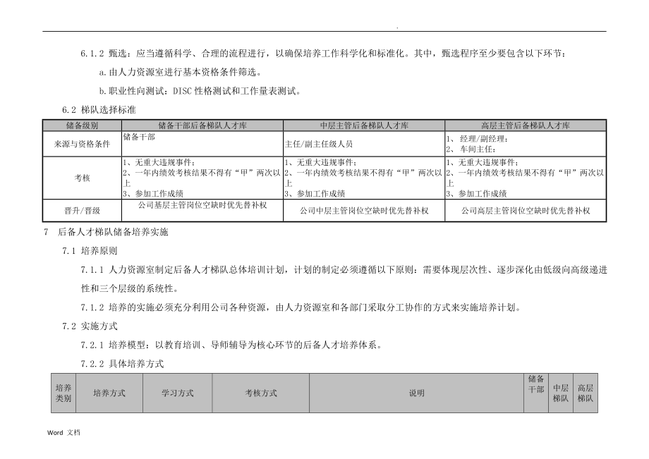 XX集团后备梯队管理制度.doc_第3页