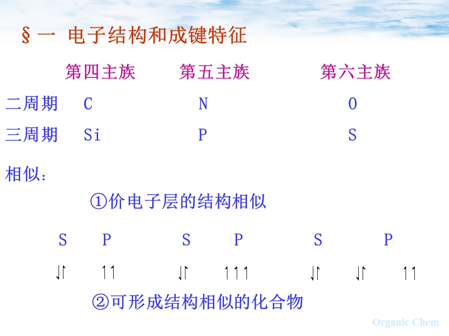 中科大有机化学课件.ppt_第2页