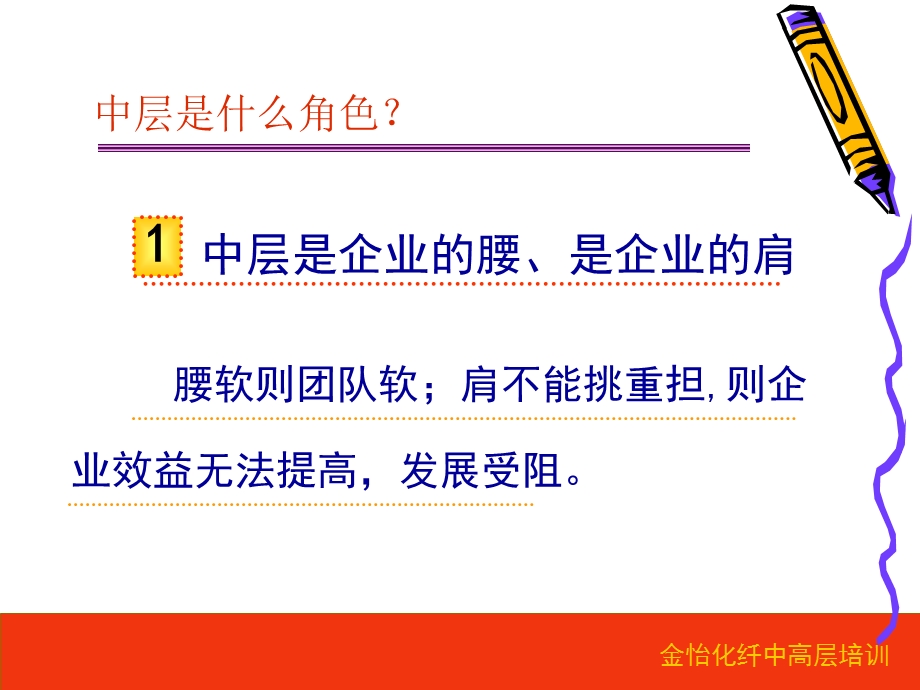 中层领导的角色修改.ppt_第2页