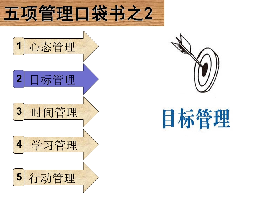 五项管理口袋书之二目标.ppt_第1页