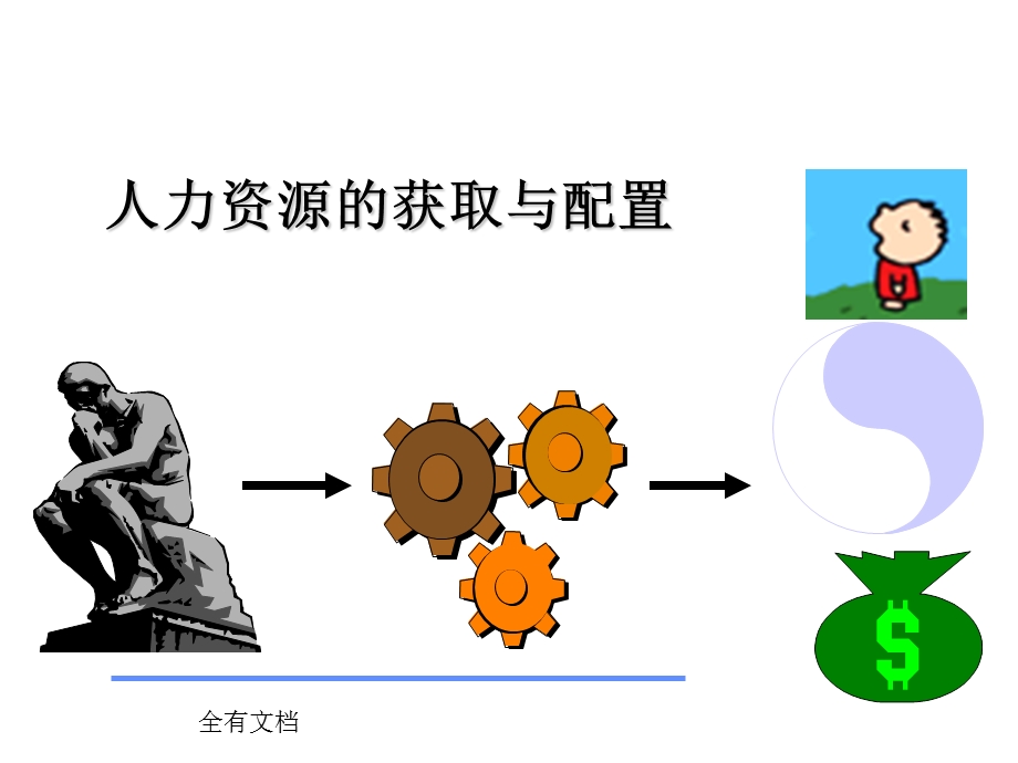 人力资源获取与配置.ppt_第1页